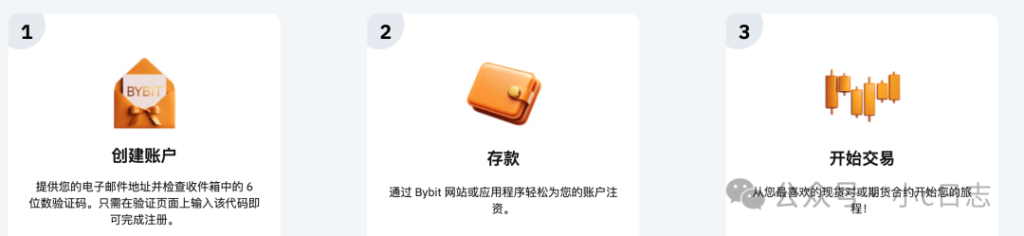 bybit交易所发行的u卡，为什么被称为出金神卡